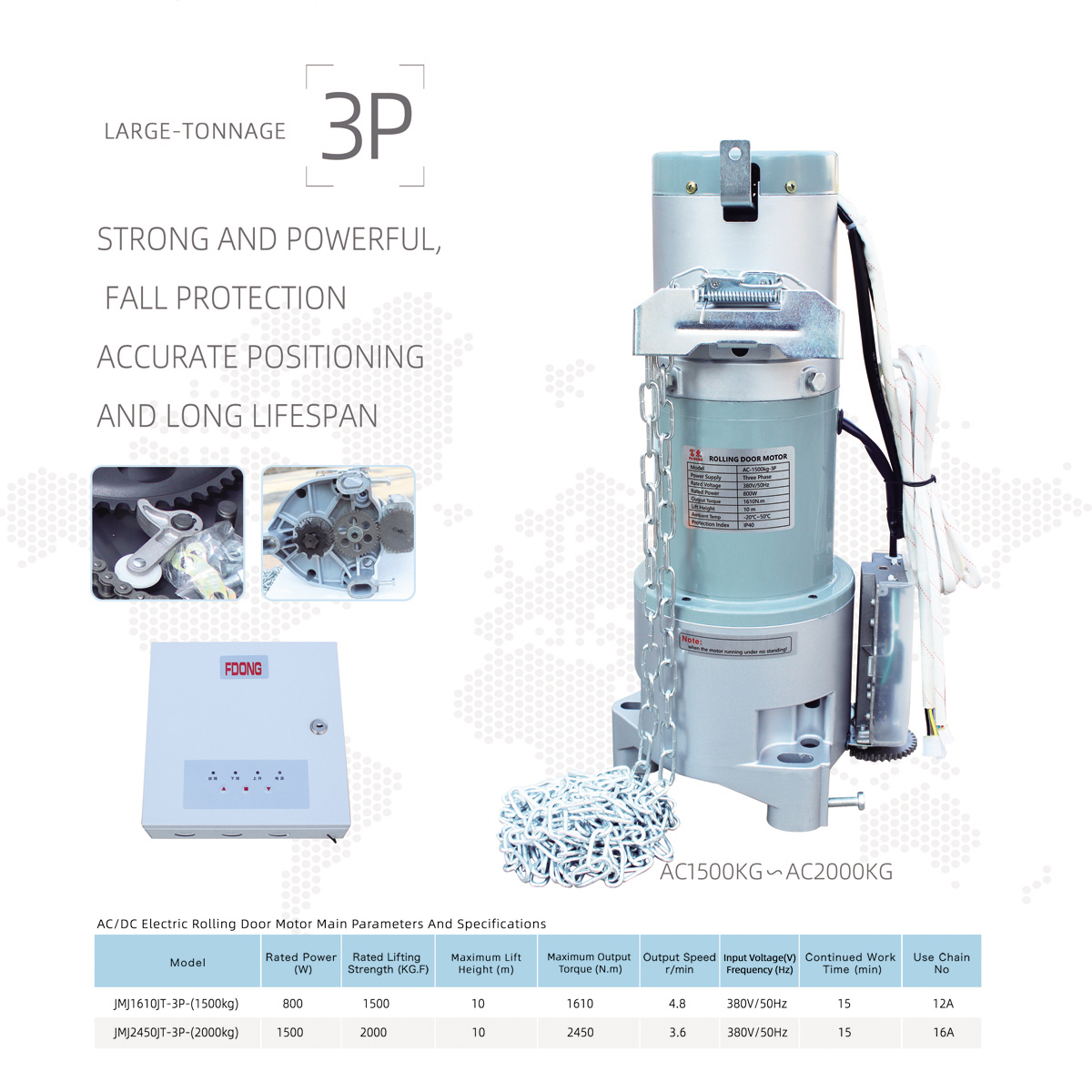 Zhangzhou Fudong Rolling Door motor Factory| Zhangzhou Rolling