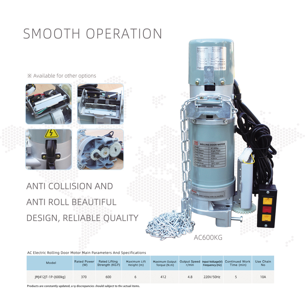 Zhangzhou Fudong Rolling Door motor Factory| Zhangzhou Rolling